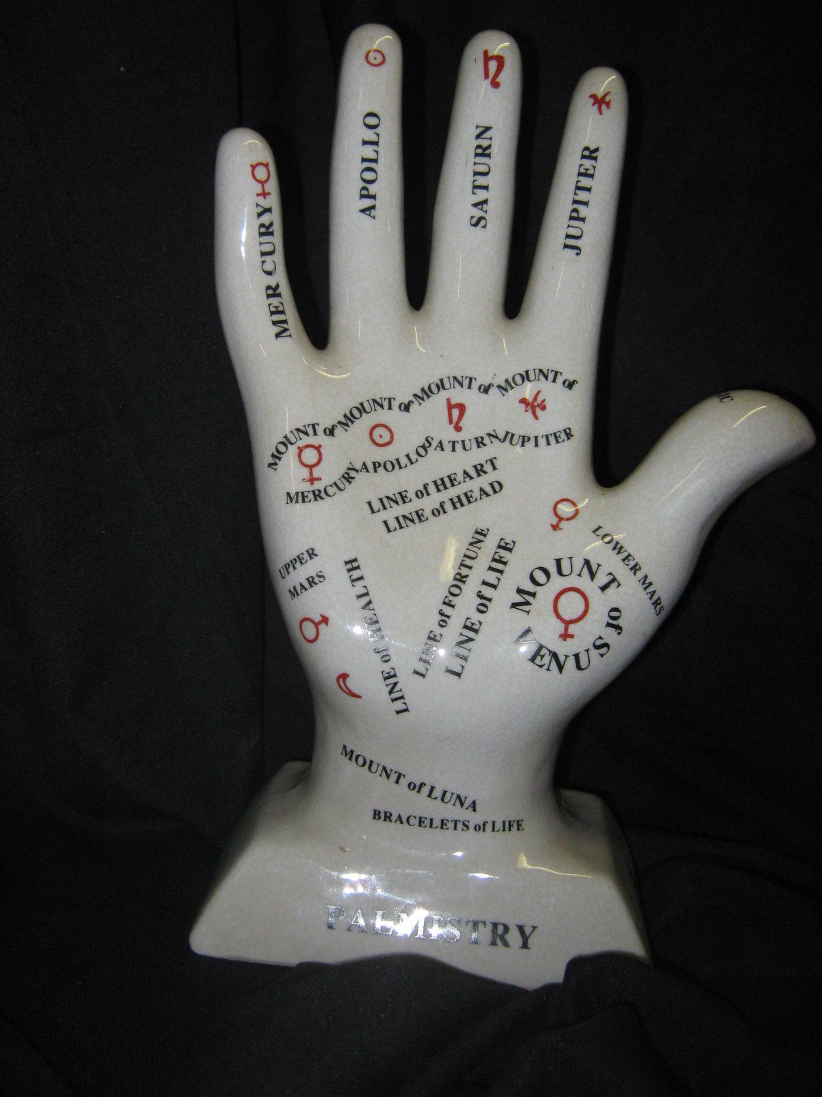 Palmistry Hand-Jantiques LLC.